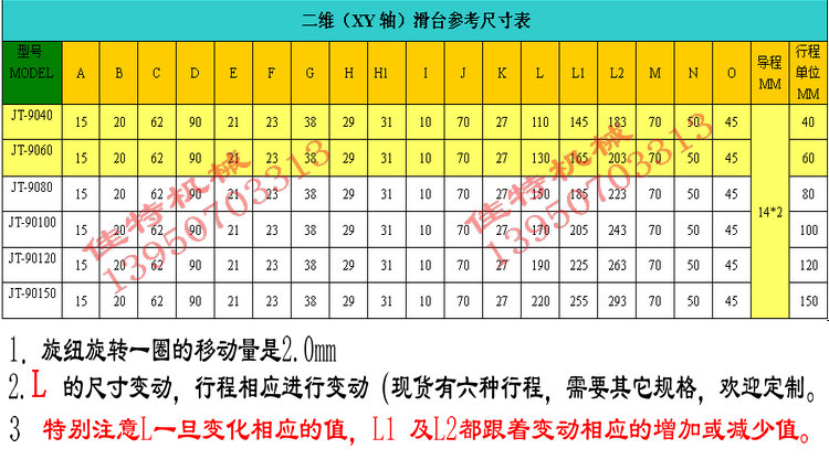 精密铝合金十字二维微调滑台工作台燕尾拖板XY轴直线模组焊接导轨