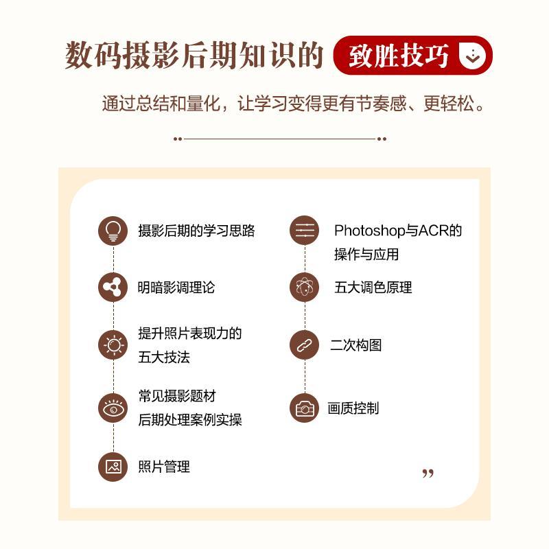 数码摄影后期跨越提升的320个致胜技巧(彩印)郑志强普通大众数字照相机摄影技术图像处理软件艺术书籍