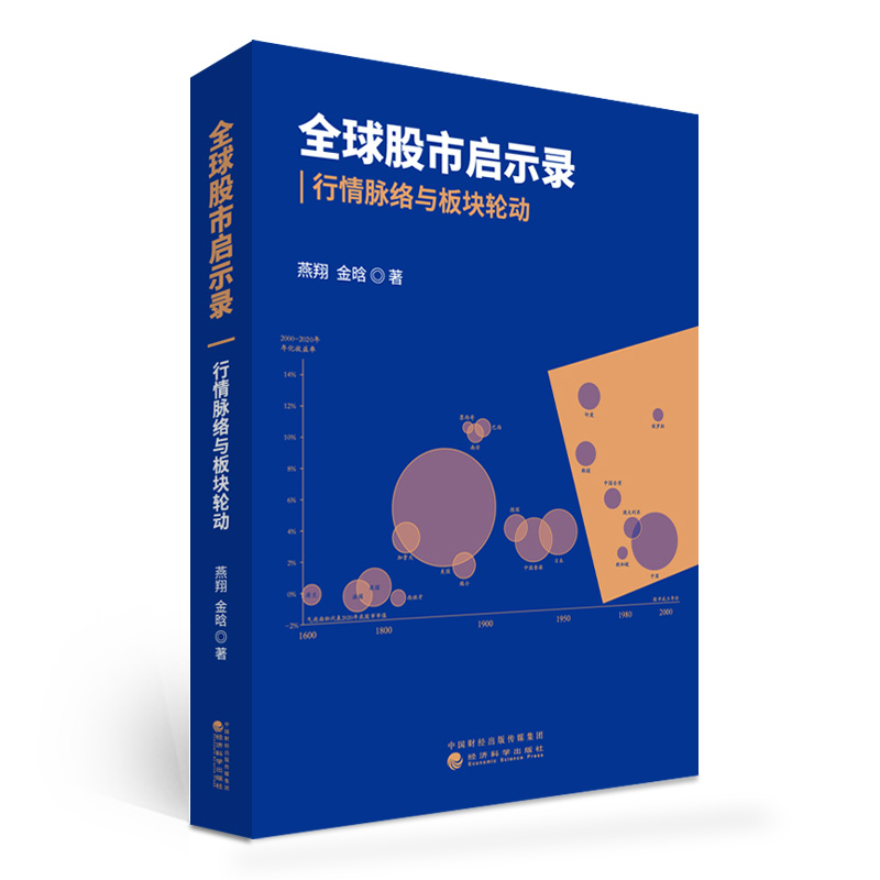 全球股市启示录：行情脉络与板块轮动  燕翔 金晗 消费科技周期金融医疗保健 股票市场股市行情趋势分析 金融投资理财股票书籍炒股