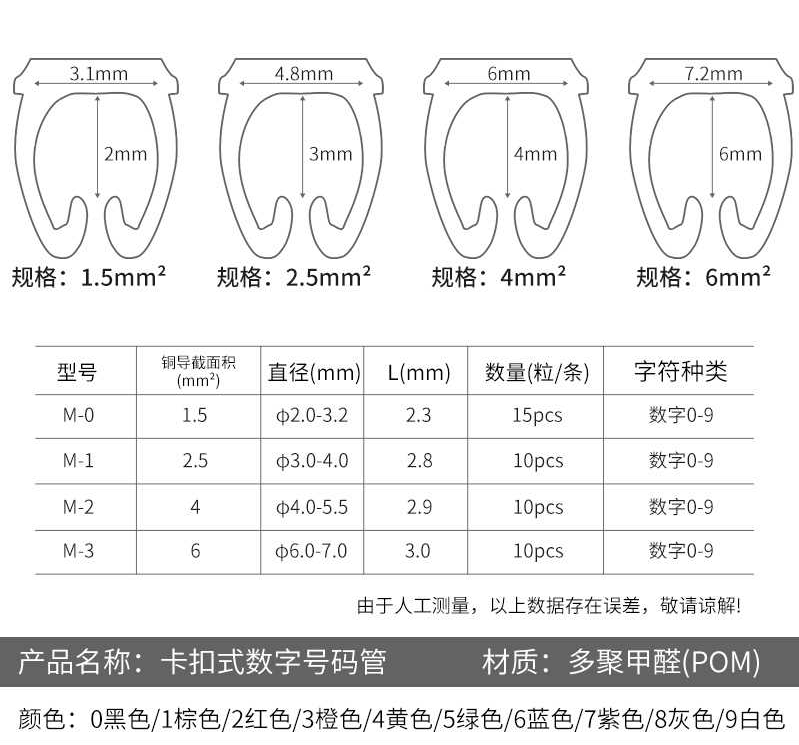 开口卡式彩色数字号码管电线标记卡五类六类网线标识光纤卡扣套管 - 图0