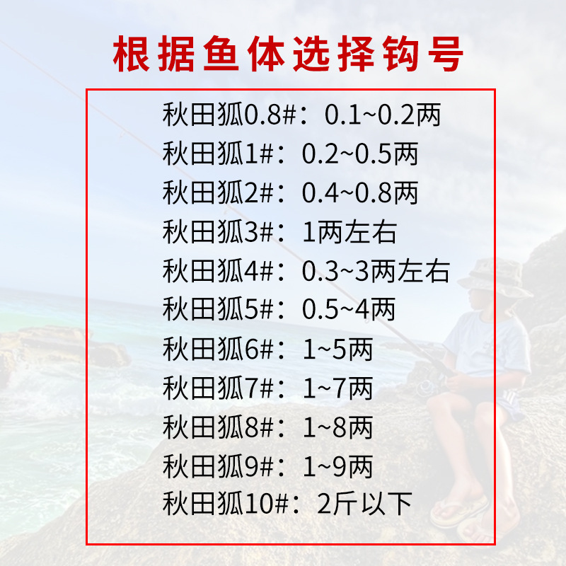 环盛秋田狐鱼钩 日本进口带倒刺细条长柄野钓鲫鱼钩 黄尾白条鱼勾