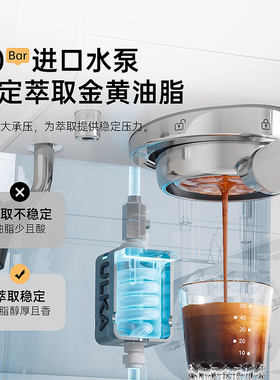 【政府补贴】58MM萃取大屏咖啡机