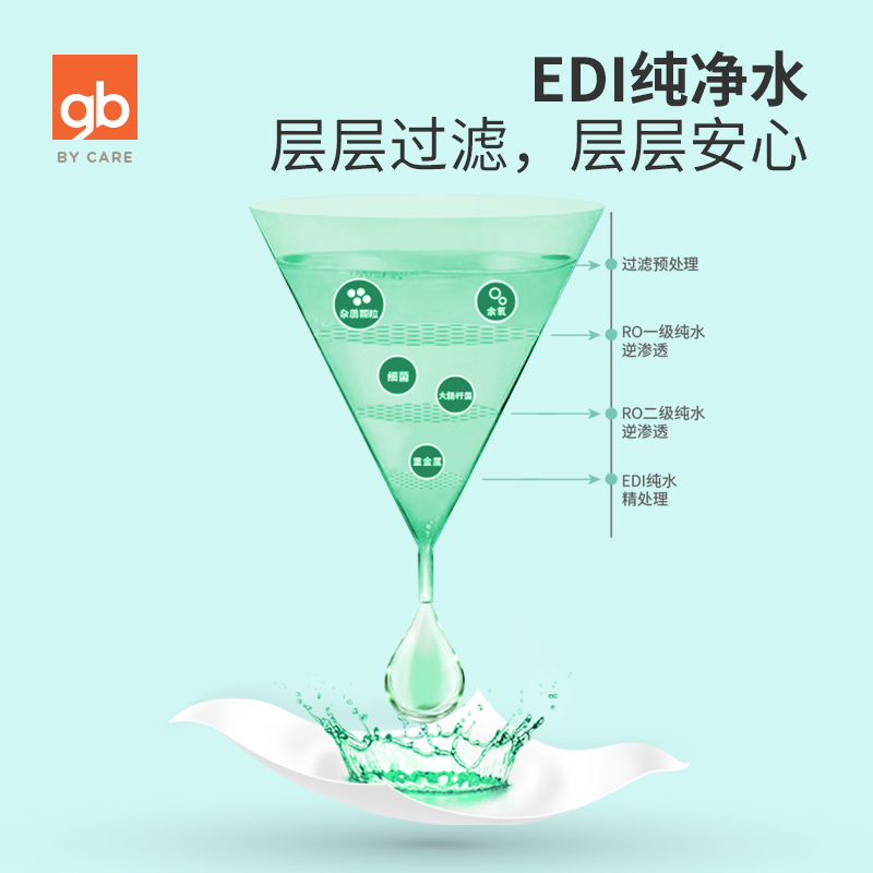好孩子官方旗舰店【TK】gb好孩子婴儿温泉水加厚护理湿巾5片10包宝宝口手湿纸巾0