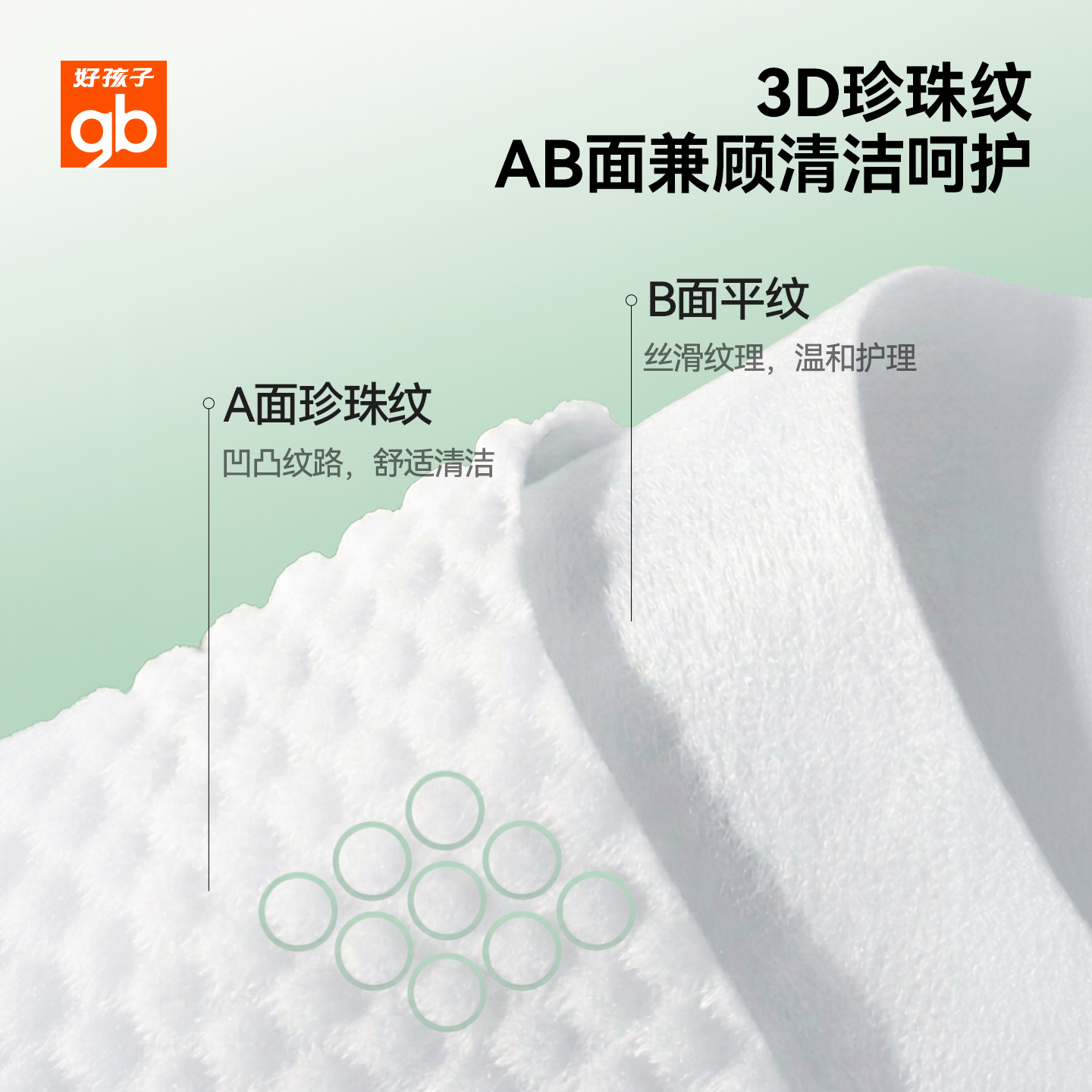 gb好孩子婴儿手口湿巾宝宝专用湿纸巾儿童纯水清洁湿巾80抽