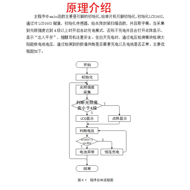 基于单片机的太阳能LED交通警示板的设计+Proteus仿真LED点阵显示 - 图0