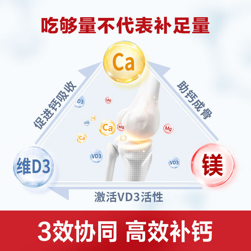 美国旭福 Schiff 加镁液体钙胶囊维生素d3补钙中老年高效补钙90粒 - 图1