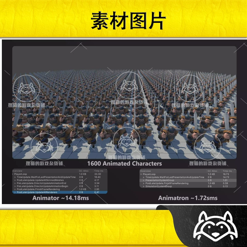 Обновление пакета Unity Animatron 1.3.0, темплейт игры Dark Mowing