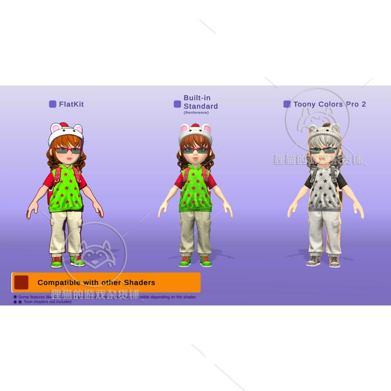 U3D Kekos - Customizable Character Cartoon Kids 1.1.0 含教程 - 图3