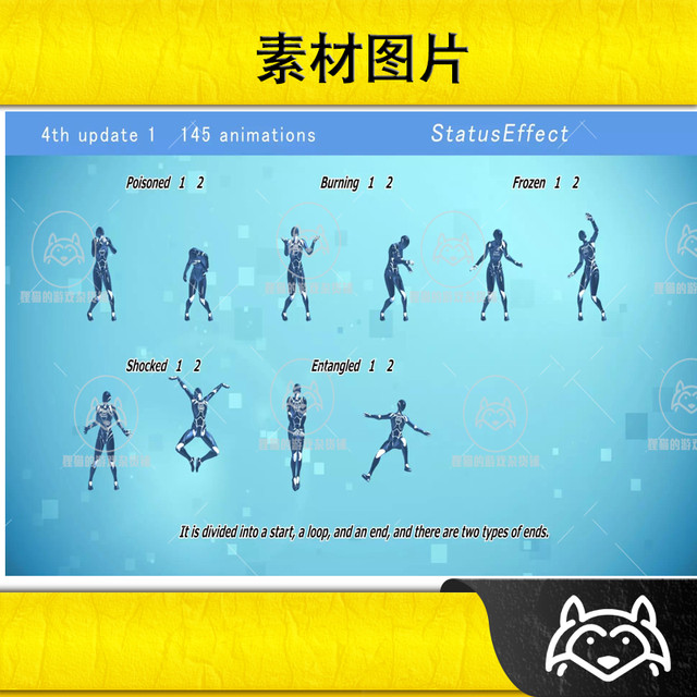 Unity KAWAII ANIMATIONS Cool Action 1.4.1.6 packs more cute and cool actions