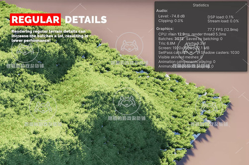 Unity The Visual Engine Terrain Blanket Module 21.5.0_虎窝淘