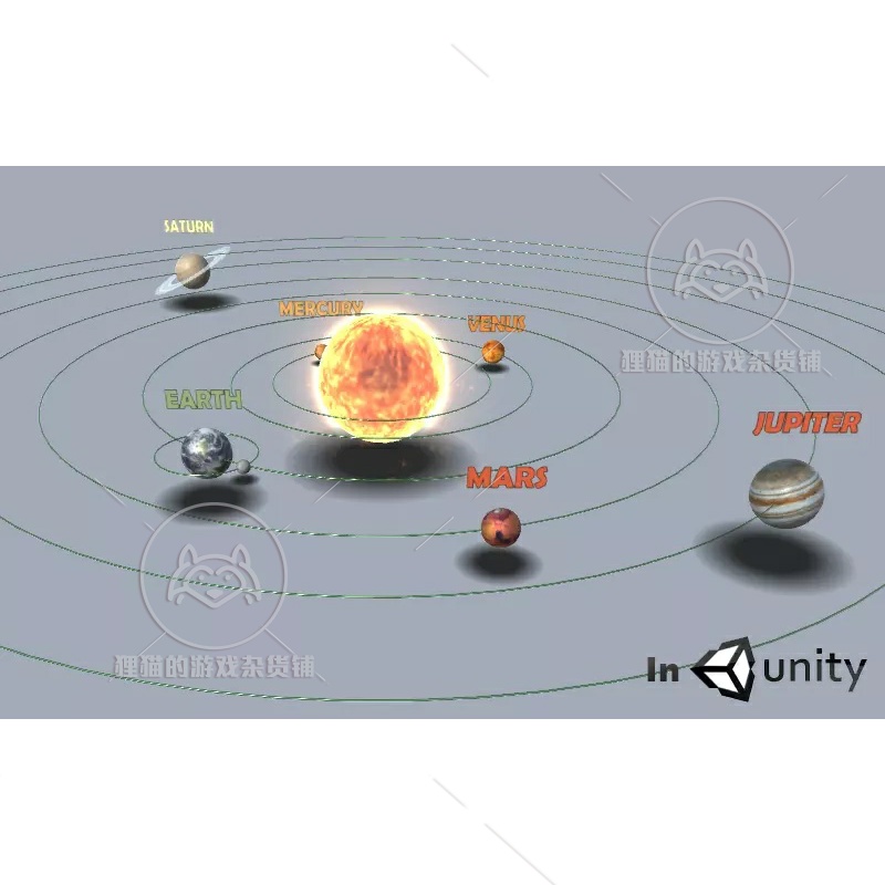 Unity Animated Solar System 带动画太阳系系统模型 1.0 - 图2