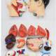 Huang He Model Human Organ Anatomy Model Teaching