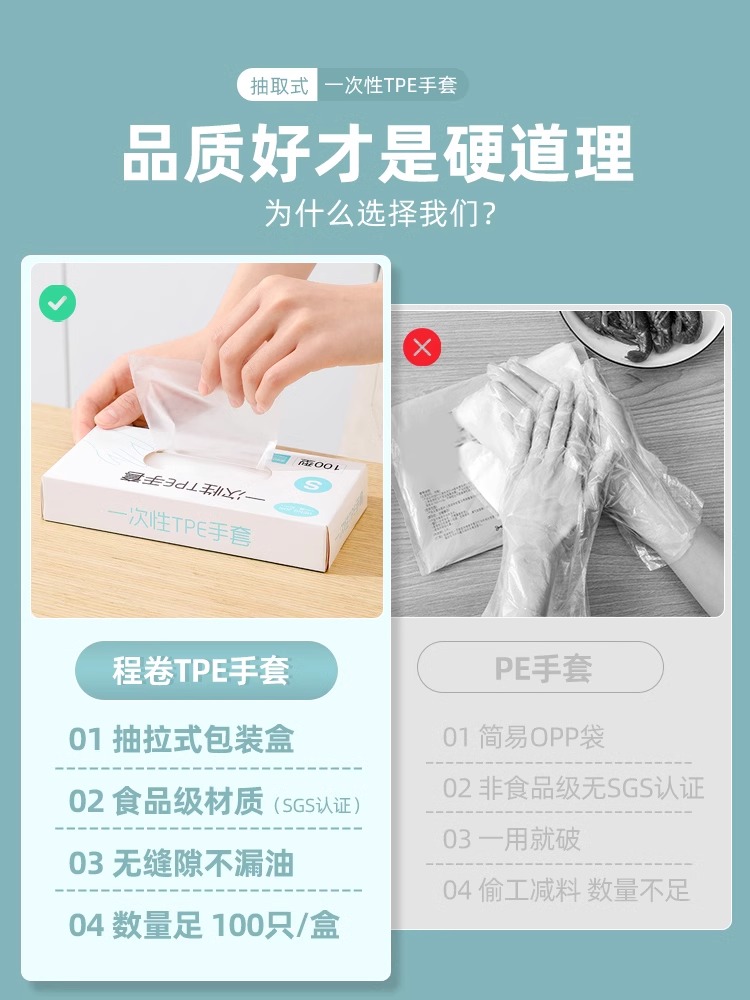 家家都用得上，结实耐用不容易破#厨房好物#一次性TPE材质手套#-图0