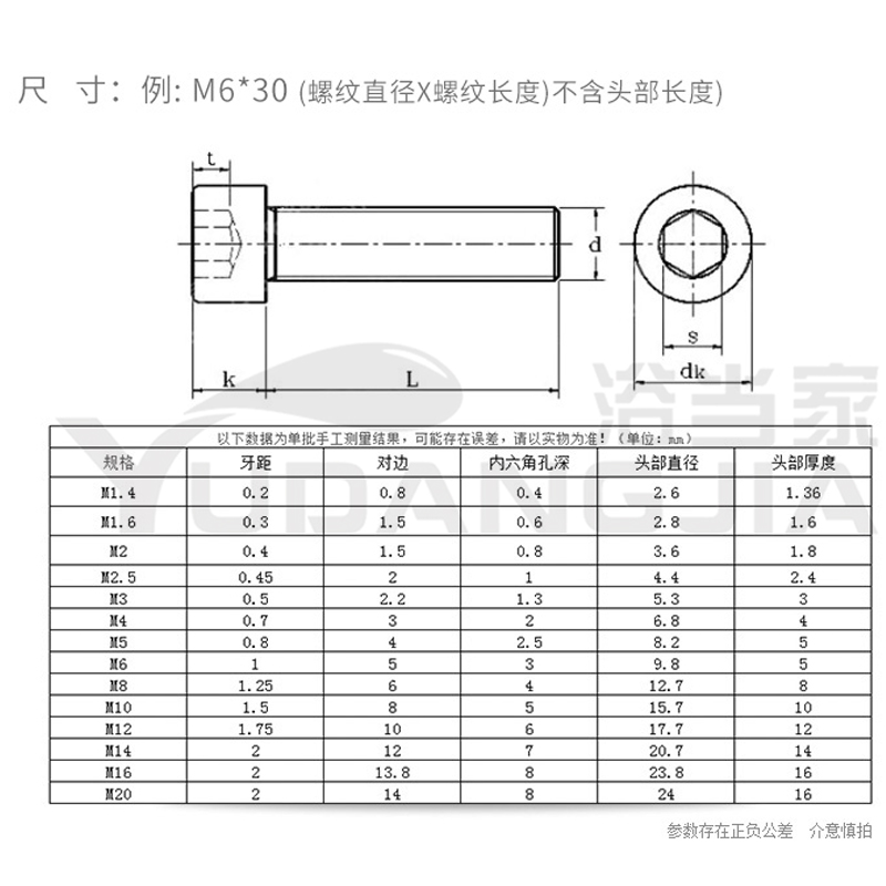 M4M5M6M8不锈钢304内六角螺丝圆柱头螺栓*10/12/16/20/25/30-40mm-图0