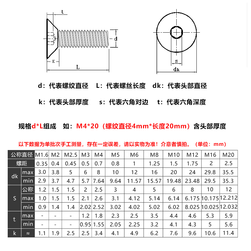 包邮M2M2.5M3M4M5M6M8M10mm 304不锈钢沉头/平头内六角螺丝钉螺栓 - 图0