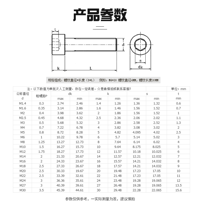 最长200mmM6-M20加长 304不锈钢内六角螺丝钉圆柱头栓M8M10M12M16 - 图1