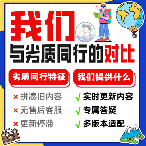 2026阿拉伯语零基础自学视频课程配套讲义小语种直达初级中级高级 - 图2