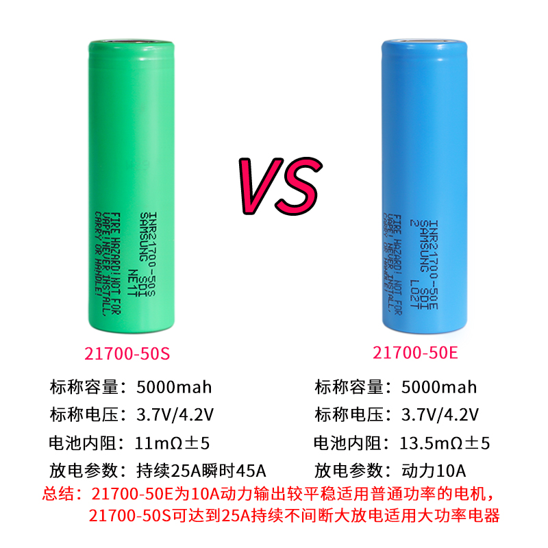 全新三星50S 21700锂电池三星18650大容量可充电动力电池 5000mah