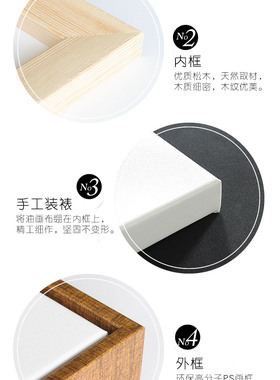 欧式拿破仑宫廷人物客厅装饰画