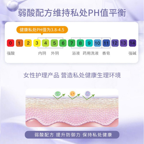 女性私处护理保养私密妇用补水保养阴道妇用私护草本凝胶每盒5支 - 图0