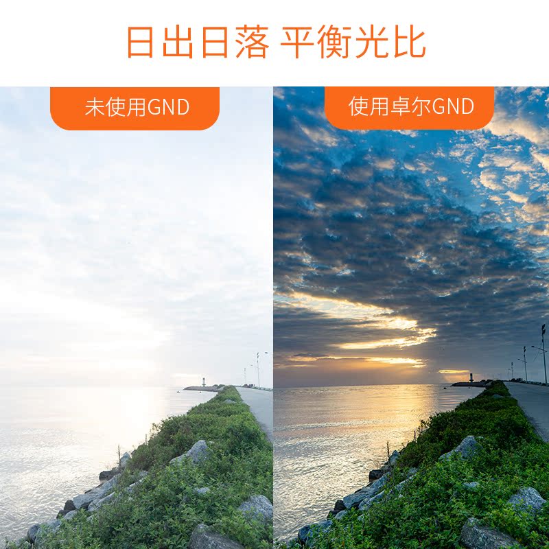 KFCONCEPT卓尔滤镜套装 CPL偏振镜 减光镜ND镜 渐变镜GND16 适用 - 图0