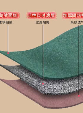 艾灸盒随身家用熏蒸罐包便携控烟