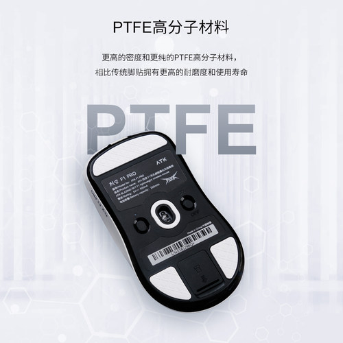 Skyglide暗金凸感适用ATK烈空F1 pro鼠标脚贴蜻蜓A9/大师版Z1/X1 - 图0