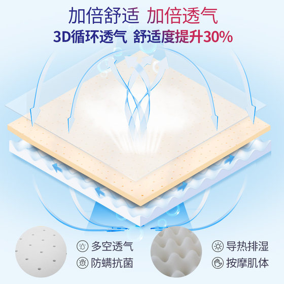 Independent pocket spring latex mattress Suibao soft and hard