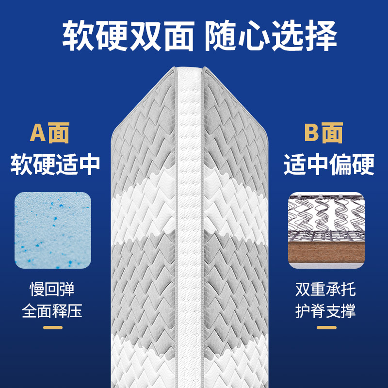 穗宝软硬双面凝胶记忆棉床垫椰棕床垫硬垫弹簧床垫Home·梦享者-图1