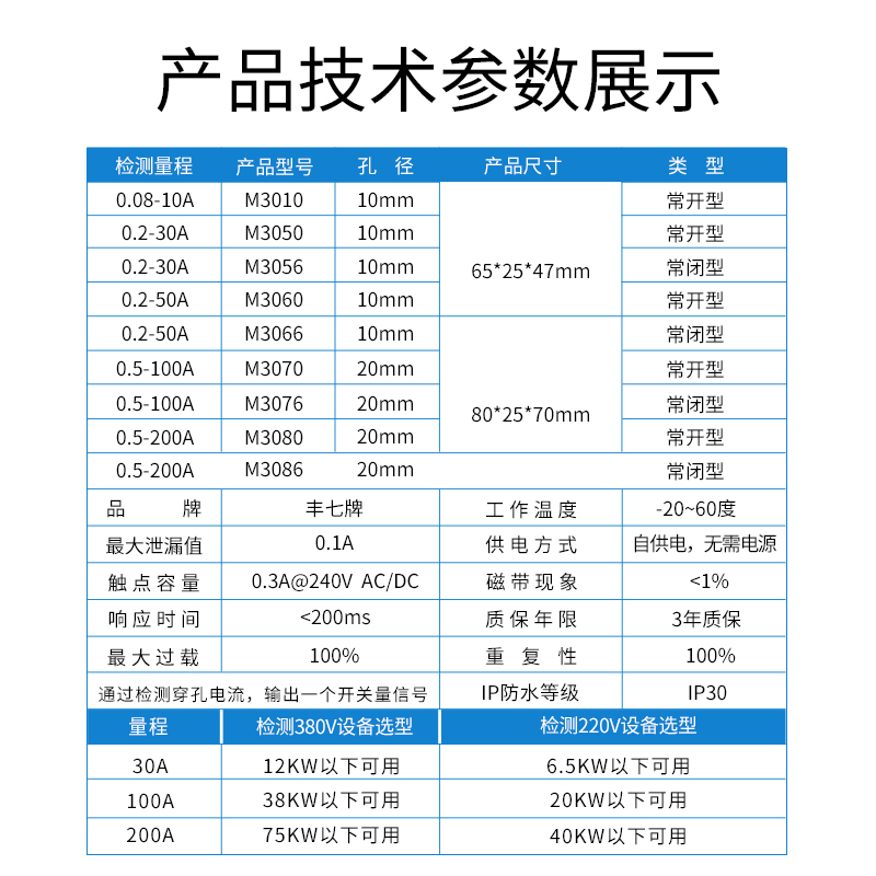 丰七牌m3050电流感应开关交流检测继电器互感器联动传感器感应器-图2