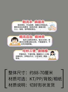 卫生与健康运动心理食品安全校园黑板报初中小学生教室班级装饰