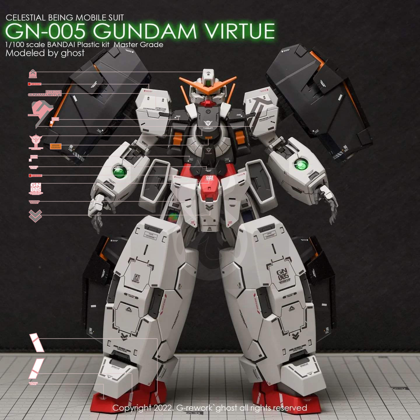 炎 GHOST版 MG Virtue GN-005德天使+娜德雷 德胖子高达 荧光水贴 - 图0