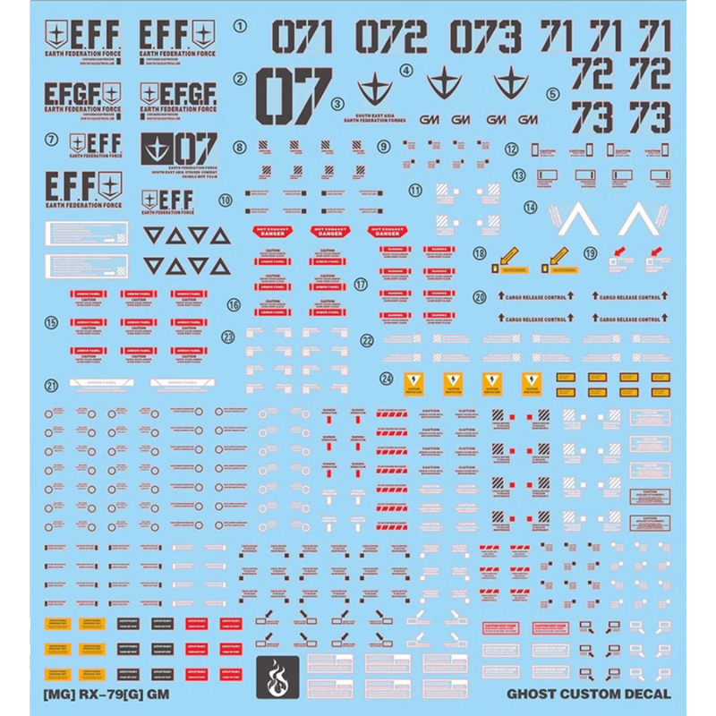 炎 GHOST MG 1/100 RGM-79 (G) 08MS小队 GM陆战吉姆 荧光水贴纸 - 图3