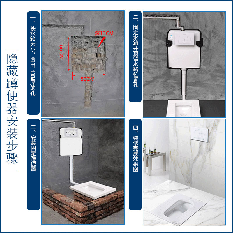 箭牌暗装式蹲便器预埋水箱隐藏暗藏蹲厕隐形入墙嵌入带盖板蹲坑-图2