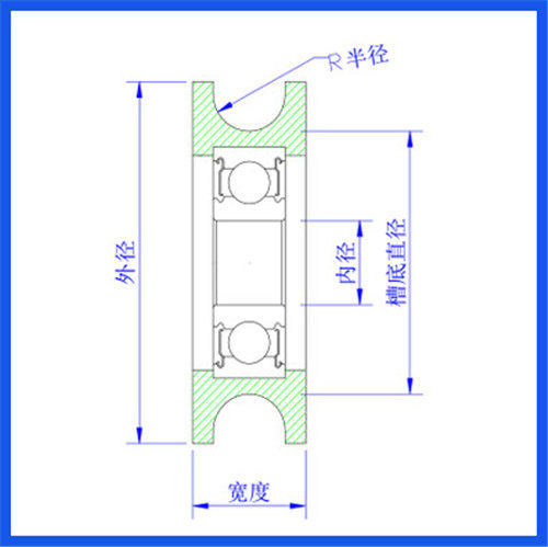 美斯美迈锶美U型包塑轴承滑轮带U槽门窗耐磨滚轮尼龙轮子 - 图2