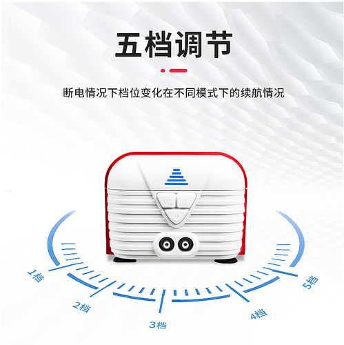 老渔匠飓风交直流氧气泵 鱼缸增氧气充氧泵打氧机停电可用超静音 - 图2