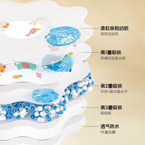 新生婴儿一次性围嘴儿童饭兜免洗防水围兜宝宝口水巾吃饭免洗便携 - 图2