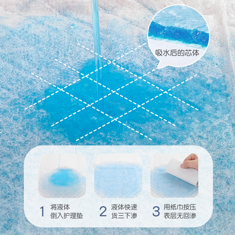 婴儿隔尿垫一次性加厚护理垫宝宝隔夜大尺寸防水透气不可水洗尿片