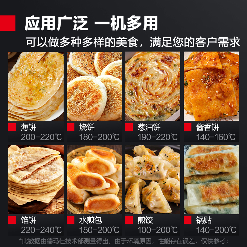 德玛仕商用电饼铛双面加热电热大号电饼炉烤饼炉千层饼酱香饼立式 - 图2