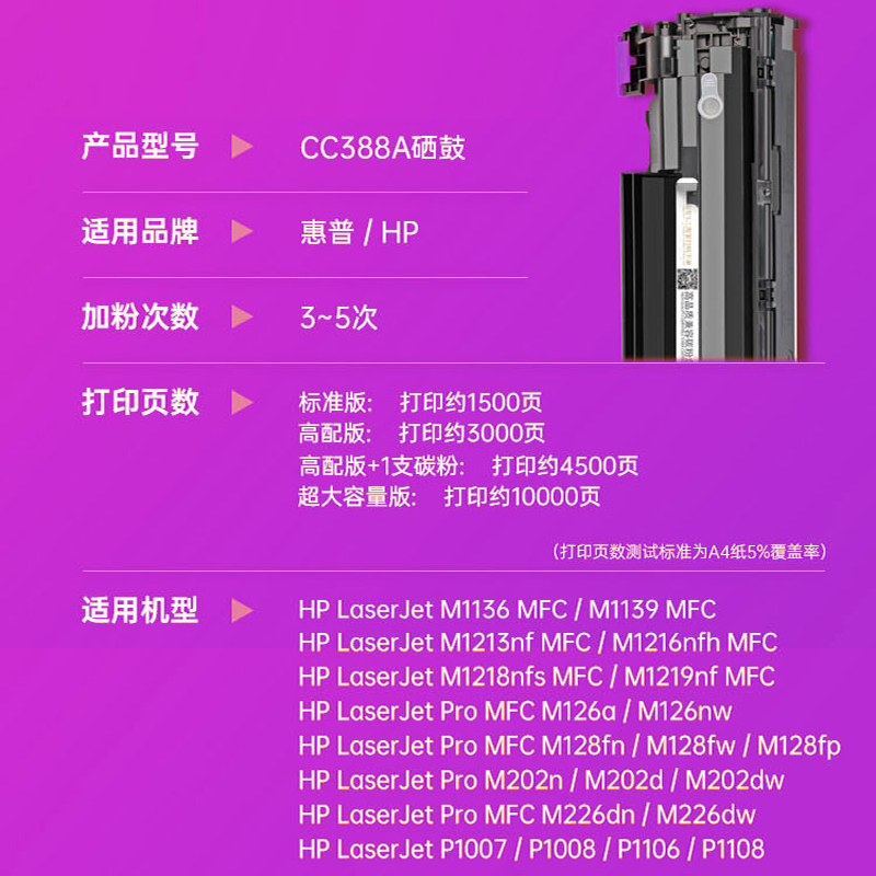 适用惠普m128fp硒鼓激光打印机laserjet 128fn墨粉盒hp388a易加粉 - 图0