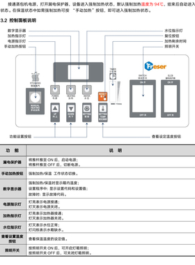 弧形蒸包机 电子式控温蒸包机 连锁便利店商超专用包子机