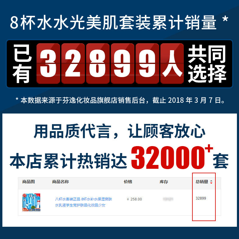 芬逸八杯水套装正品保湿乳液爽肤水 花脸猫美妆面部护理套装