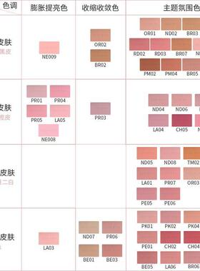 Mooneyes橡皮糖腮红西柚胭脂蜜桃紫色平价自然高颜值官方正品