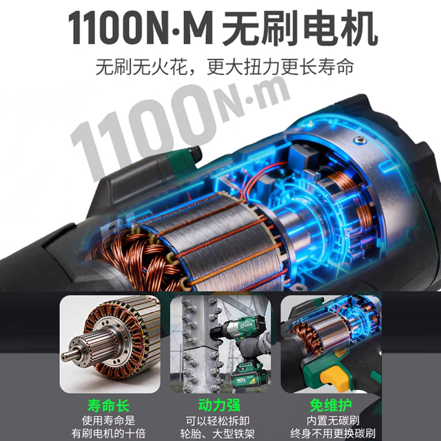 Shida ChiE series auto repair special electric wrench high torque lithium impact plate brushless heavy-duty electric wind cannon