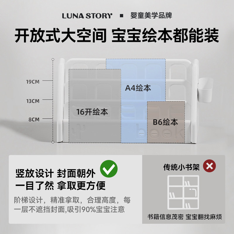 lunastory儿童书架绘本架桌面置物架小宝宝玩具收纳架飘窗储物柜,淘宝优惠券,粉丝福利购,淘宝优惠卷