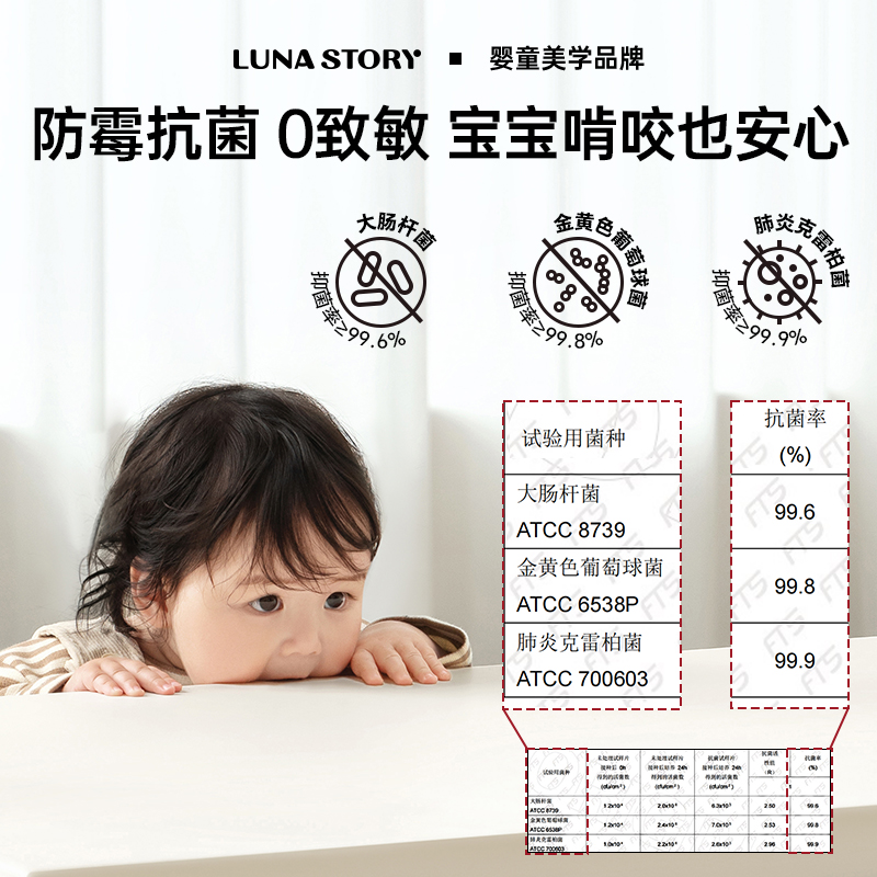 lunastory宝宝折叠爬行垫婴儿爬爬垫加厚儿童家用无毒ixpe地垫子 - 图3