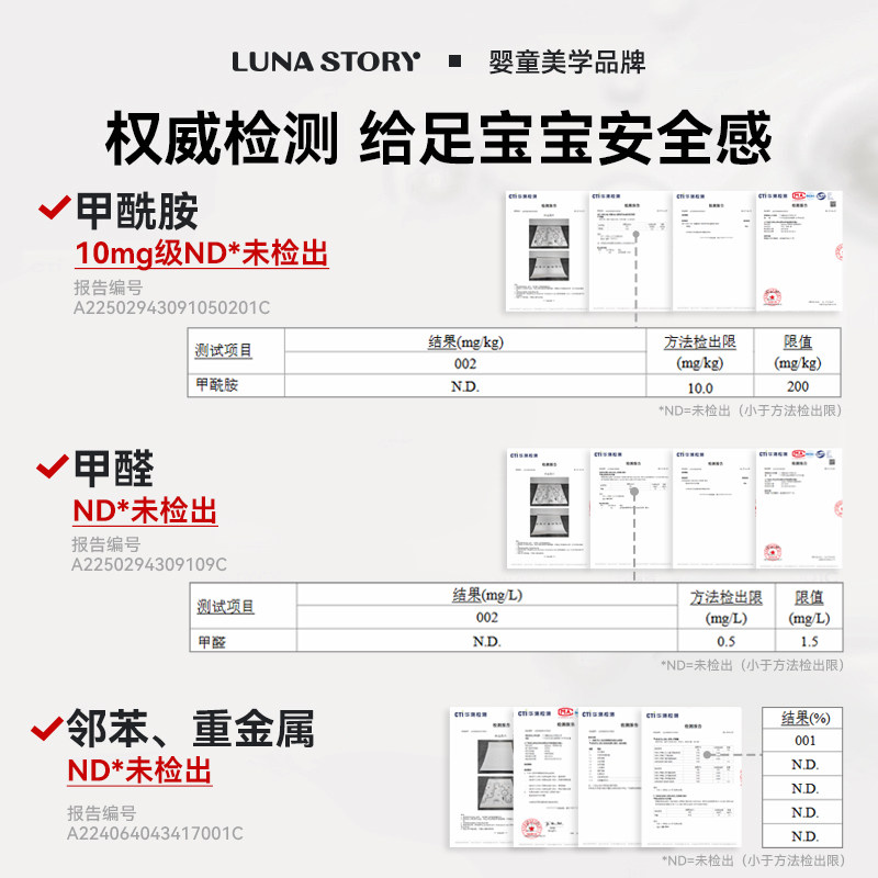 lunastory宝宝爬行垫婴儿爬爬垫加厚家用无甲醛ixpe早教中心地垫,淘宝优惠券,粉丝福利购,淘宝优惠卷