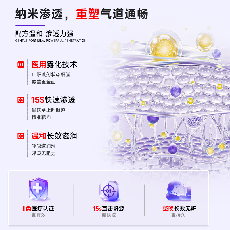 优利特医用止鼾护理液打呼噜液体止鼾器防止打鼾减轻呼吸受阻喷雾