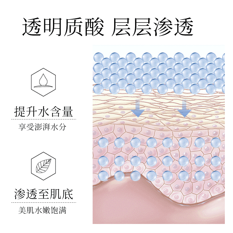 nicex /南雪雪蓝奇迹四季保湿乳液 nicex南雪乳液/面霜