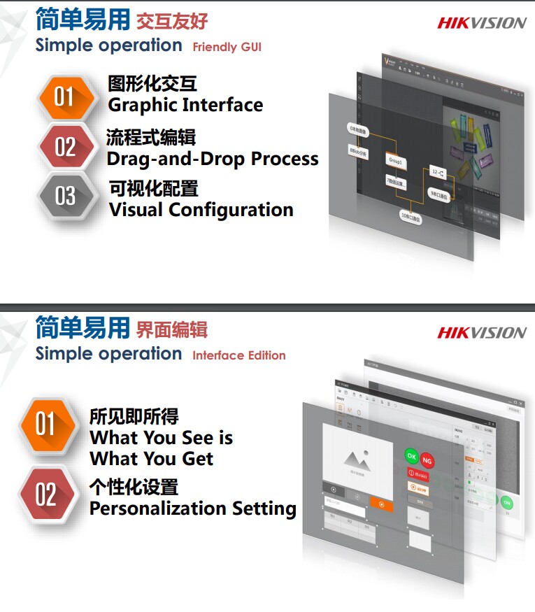 机器视觉平台海康威视iMVS-VM-6000算法平台 加密狗 海康算法平台 - 图2